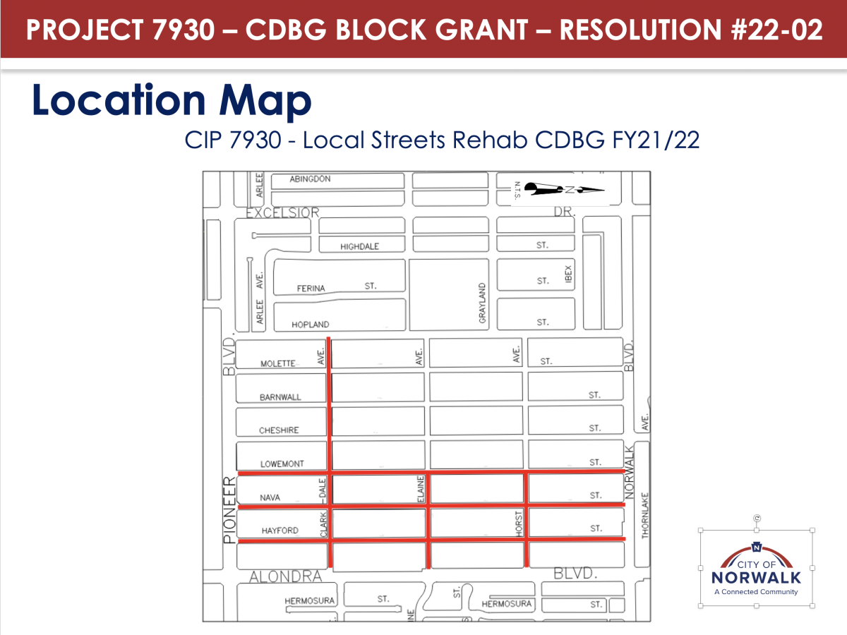 Project 7930 CDBG Block Grant