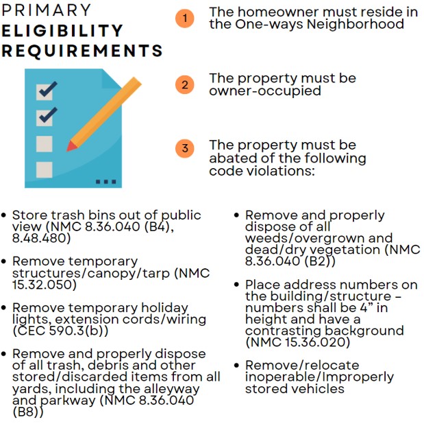 Eligibility Requirements.png