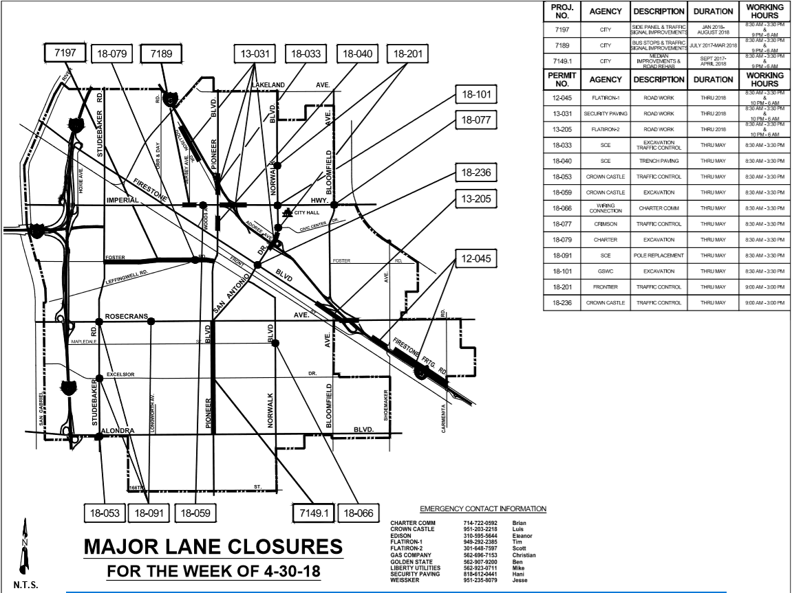 Lane Closures